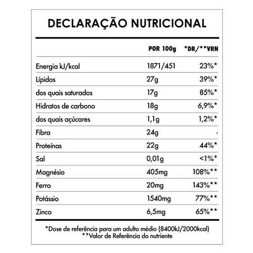 Cacao en polvo 250 g - Iswari