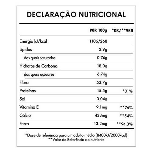 Hierba de trigo en polvo 125 g - Iswari