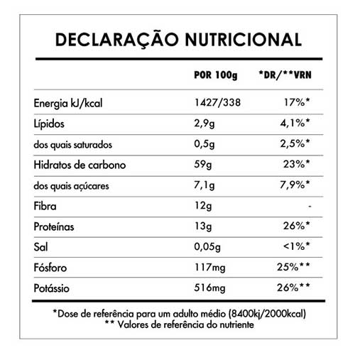 Guaraná en polvo Bio 70 g - Iswari