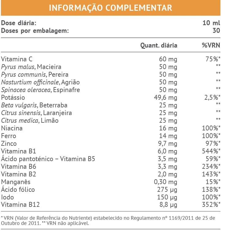ergoforte ferro tabela nutricional