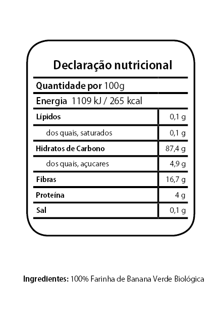 Farinha Banana Verde Tabela Nutricional