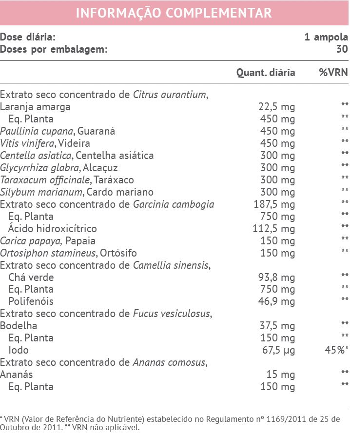 go go slim ação rápida tabela nutricional