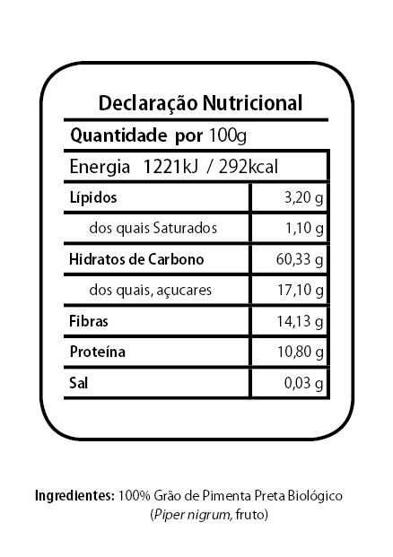 Pimenta Preta Tabela Nutricional