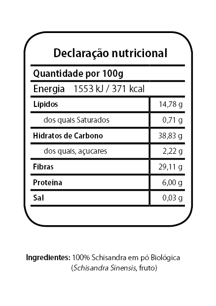 Schizandra Tabela Nutricional