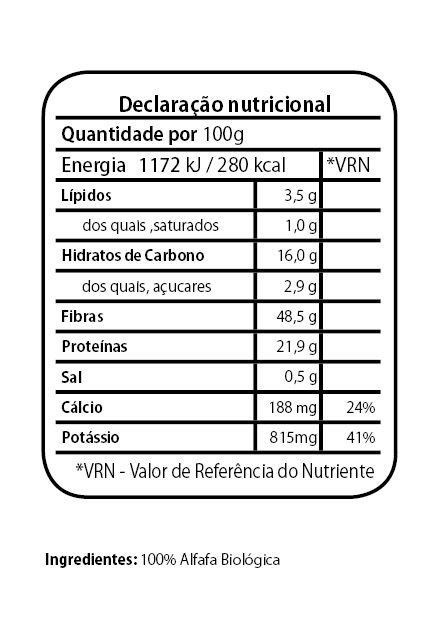 Alfafa tabela nutricional