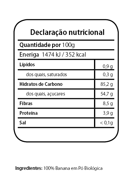 Banana Tabela Nutricional