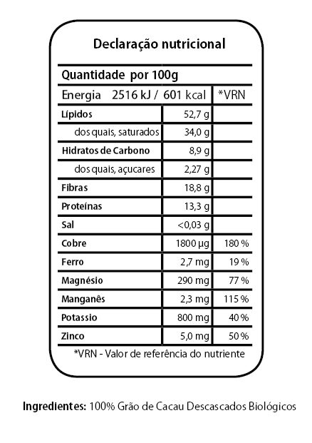 Cacau Pepitas Tabela Nutricional