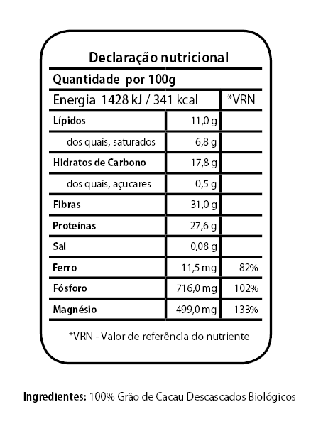 Cacau em Pó Tabela Nutricional