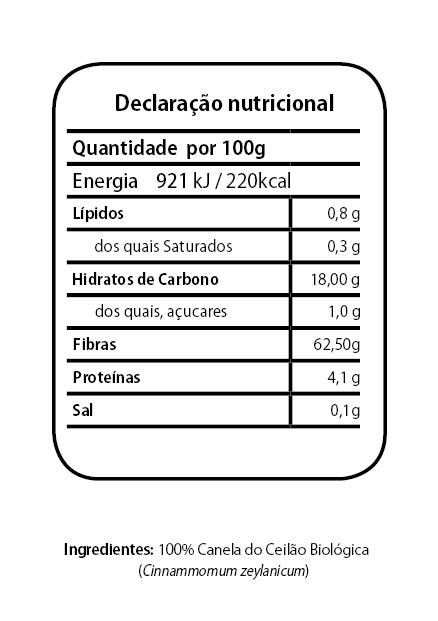 Canela do Ceilão Tabela Nutricional