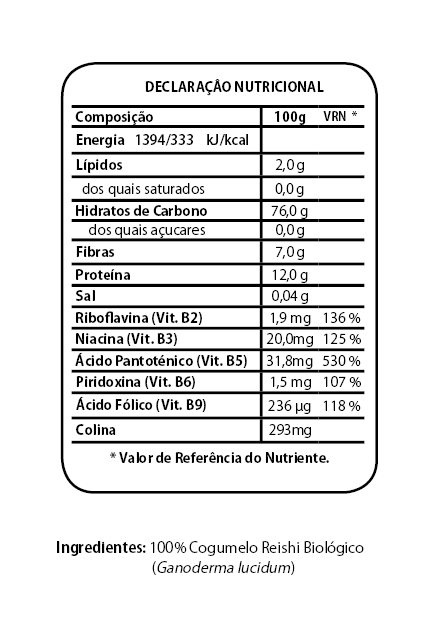 Cogumelo Reishi Tabela Nutricional