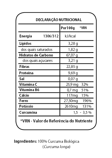 Curcuma Tabela Nutricional