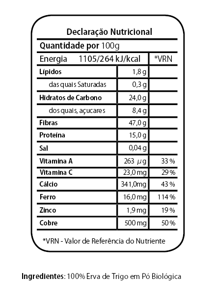 Erva de Trigo Tabela Nutricional