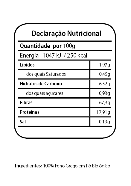 Feno Grego Tabela Nutricional