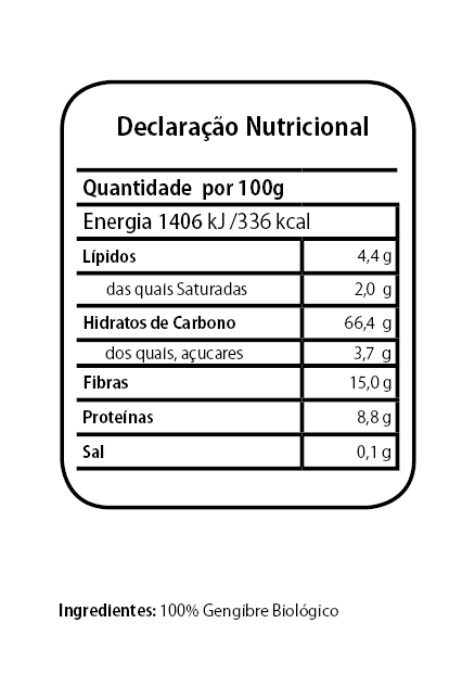 Gengibre Tabela Nutricional