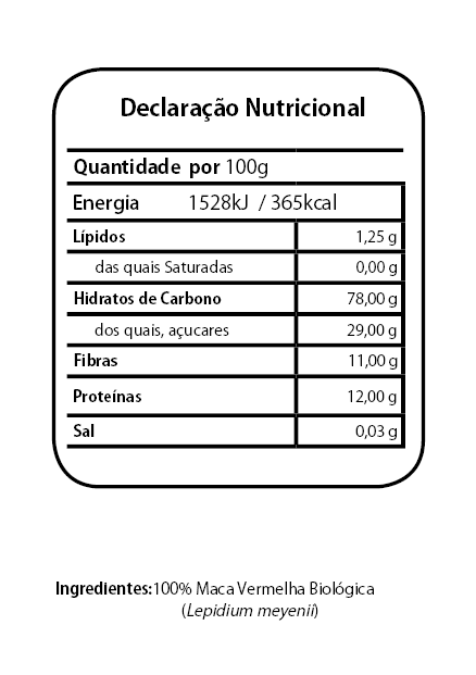 Maca Vermelha Tabela Nutricional