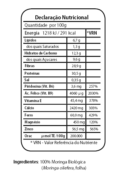 Moringa Tabela Nutricional