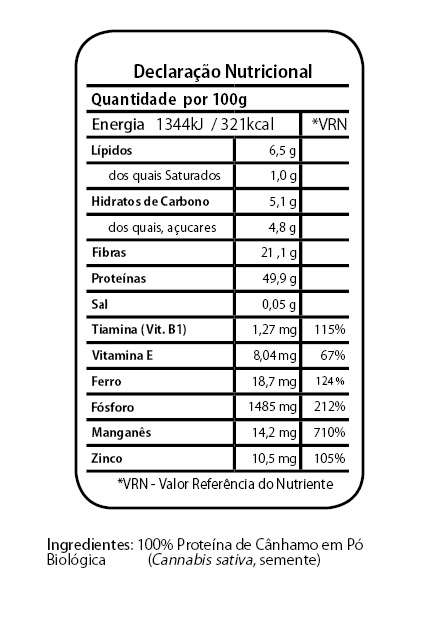 proteina de canhamo tabela nutricional