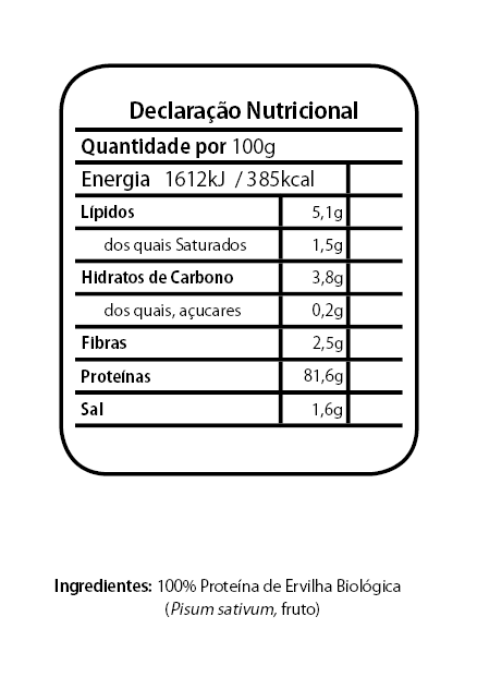 Proteína de Ervilha Tabela Nutricional