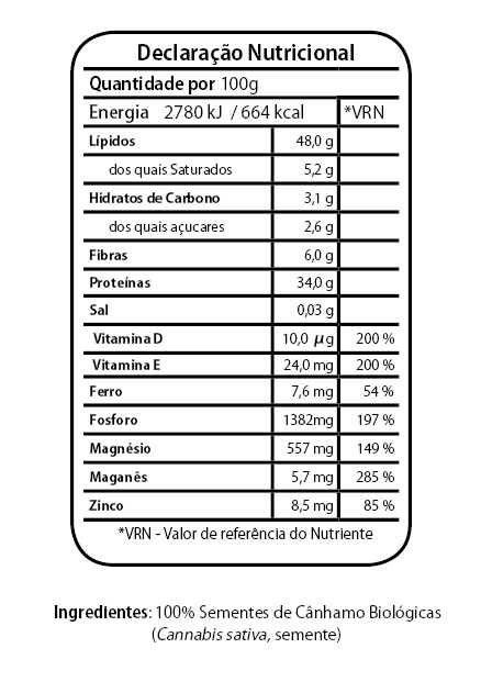 Sementes de Cânhamo Descascadas Tabela Nutricional