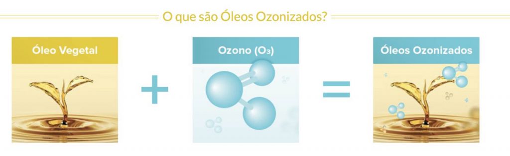oleo ozonizado