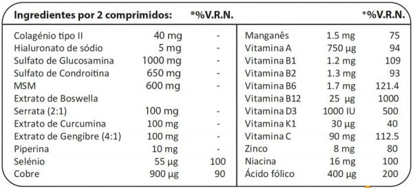 artronat tabela nutricional