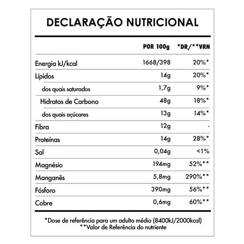 Buda del Despertar Matcha Bio 360g - Iswari