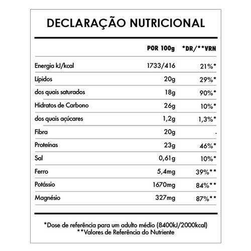 Extreme Vitality Café Arábica Mct Pó 200g - Iswari