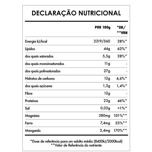 Mix Omega 3 Cânhamo, Linhaça e Chia 200g – Iswari