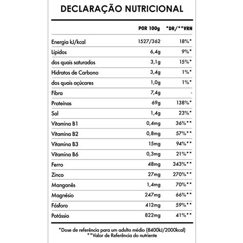 Spirulina e Chlorella em Pó Bio 125g - Iswari