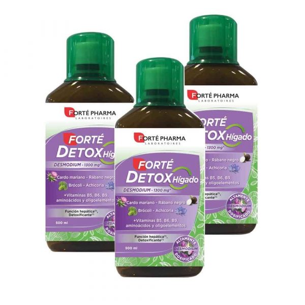 Forté Detox Fígado Pack - Forte Pharma